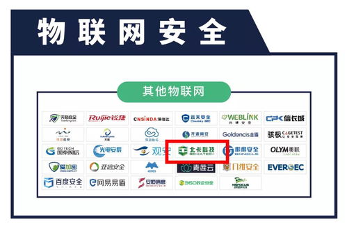 北卡科技榮登FreeBuf CCSIP 2020中國(guó)網(wǎng)絡(luò)安全產(chǎn)業(yè)全景圖 網(wǎng)絡(luò)技術(shù)服務(wù)領(lǐng)域上榜